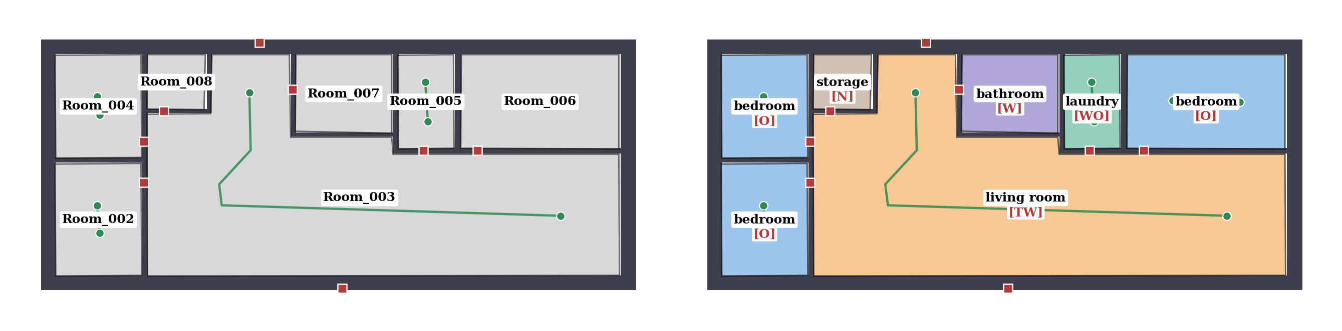 RoboBIM hero: multi-layer floorplan navigation graph